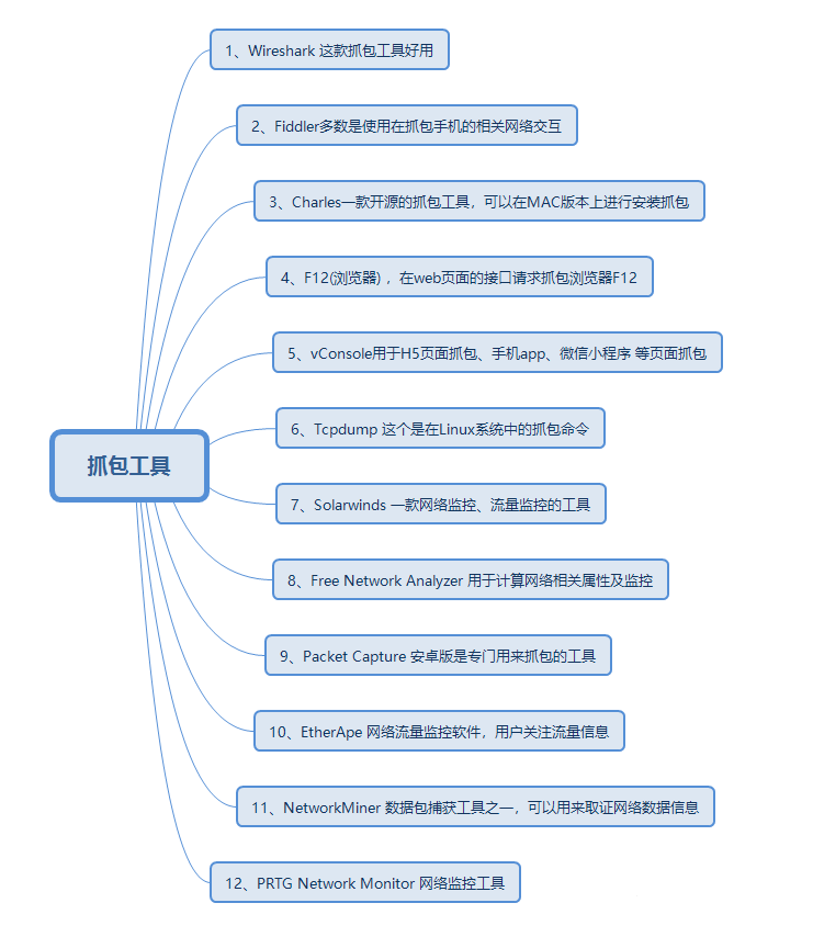 抓包工具.png