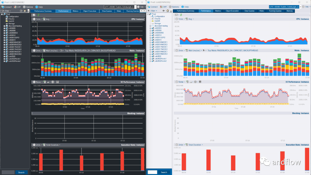 DBA Dash、SQL Server监控工具.png