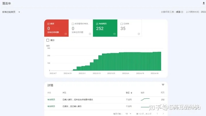 谷歌网站站长工具（GoogleSearchConsole）5.webp.jpg