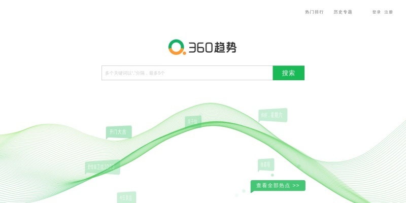 360趋势