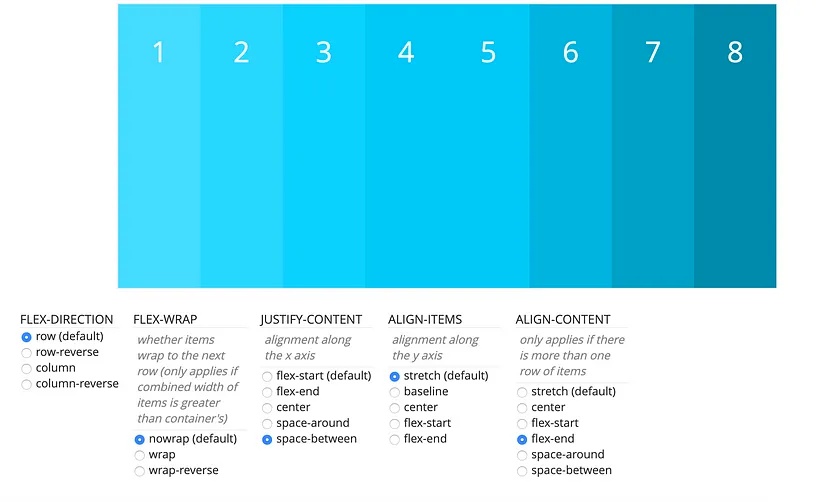 Flexbox.help.jpg