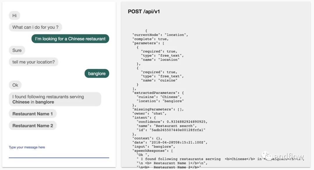 AI Chatbot Framework.jpg