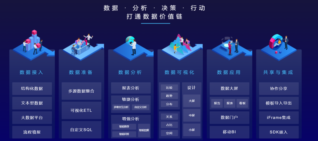 开源免费的数据挖掘、数据分析、数据质量管理工具.png