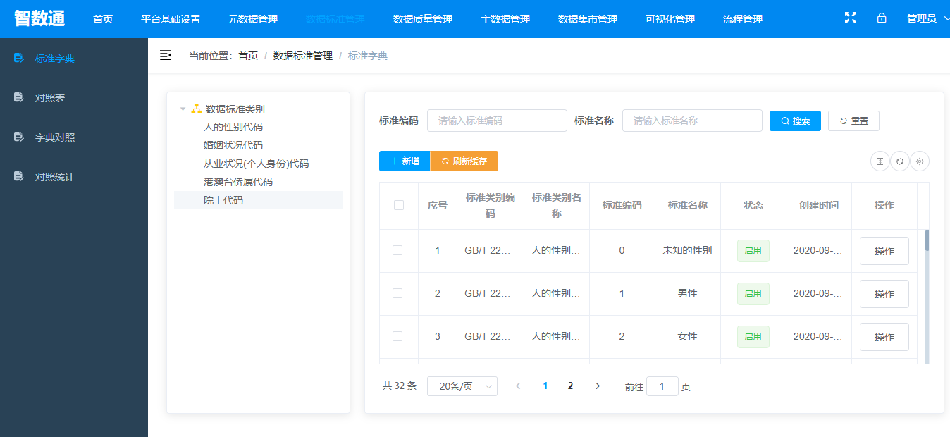 开源免费的数据挖掘、数据分析、数据质量管理工具45.png