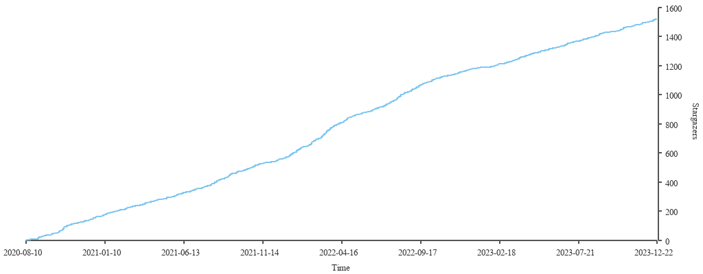 开源免费的数据挖掘、数据分析、数据质量管理工具17.png