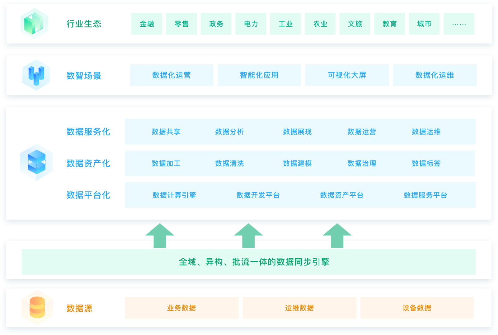 开源免费的数据挖掘、数据分析、数据质量管理工具41.png