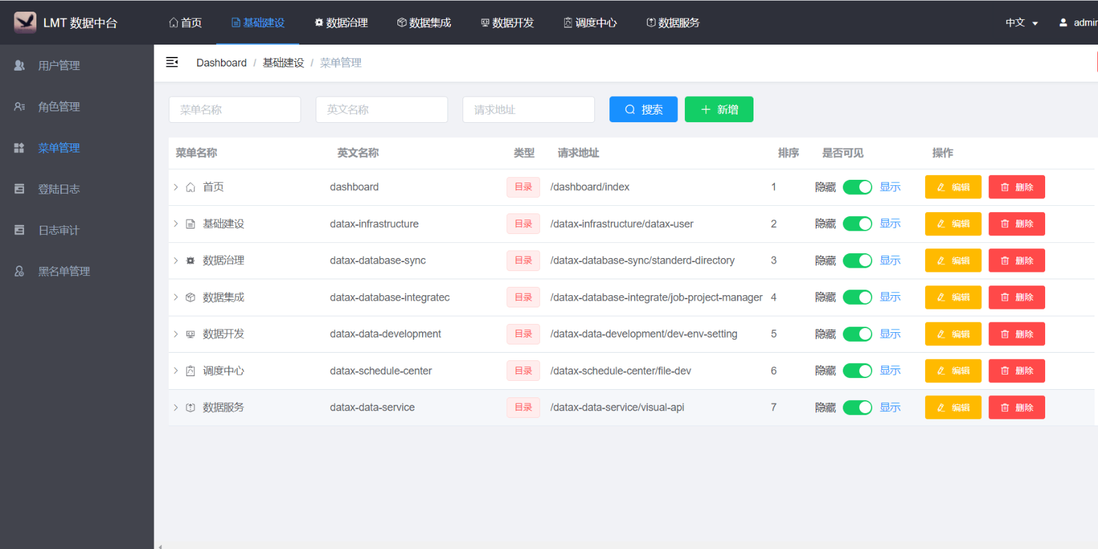 开源免费的数据挖掘、数据分析、数据质量管理工具19.png