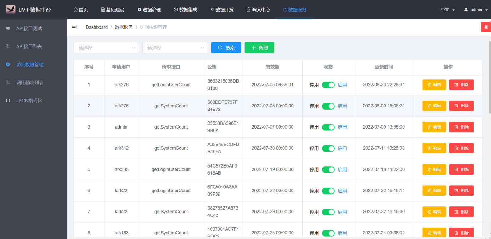 开源免费的数据挖掘、数据分析、数据质量管理工具24.png