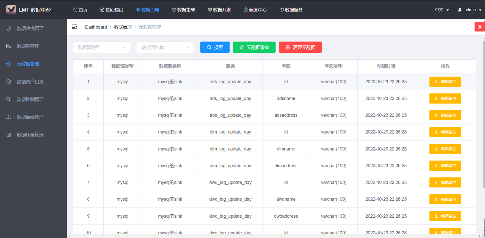 开源免费的数据挖掘、数据分析、数据质量管理工具21.png