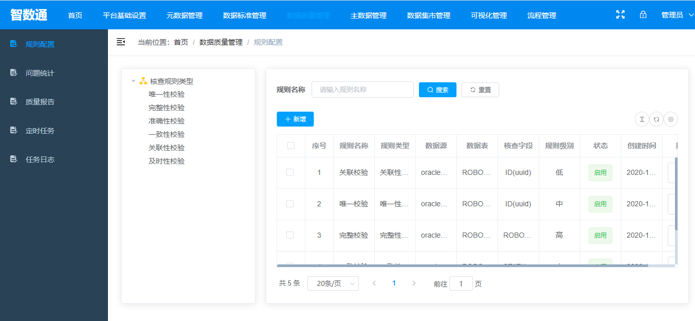 开源免费的数据挖掘、数据分析、数据质量管理工具47.png