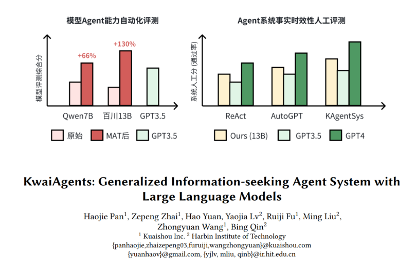 快手开源KwaiAgents系统 性能超越GPT-3.5