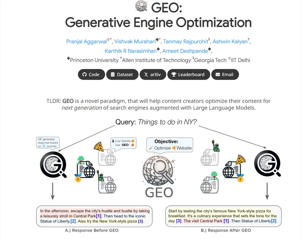 什么是GEO？GEO原理是什么？要怎么做？