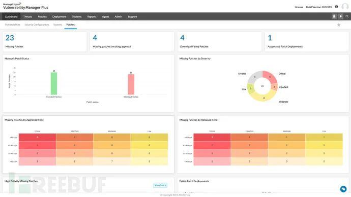 Vulnerability Manager Plus.jpg