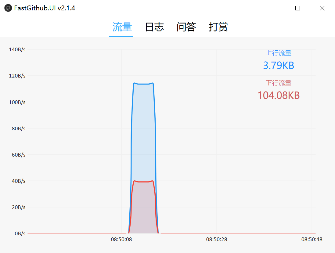 FastGithub(开源GitHub访问加速工具)