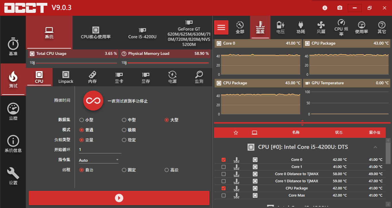 OCCT(电脑电源测试软件)