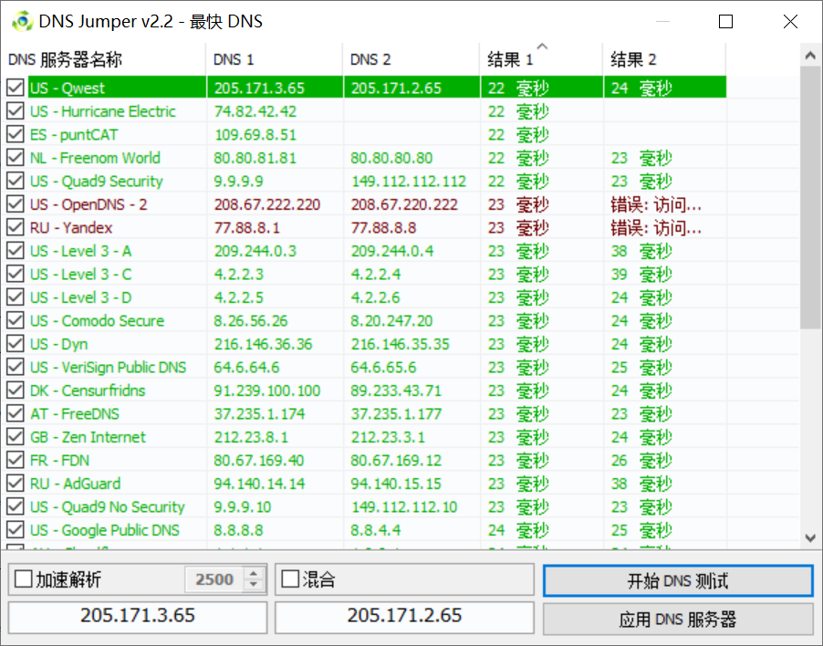 Dns Jumper(快速DNS设置工具)