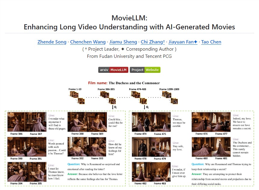 MovieLLM：快速合成电影级视频的AI框架