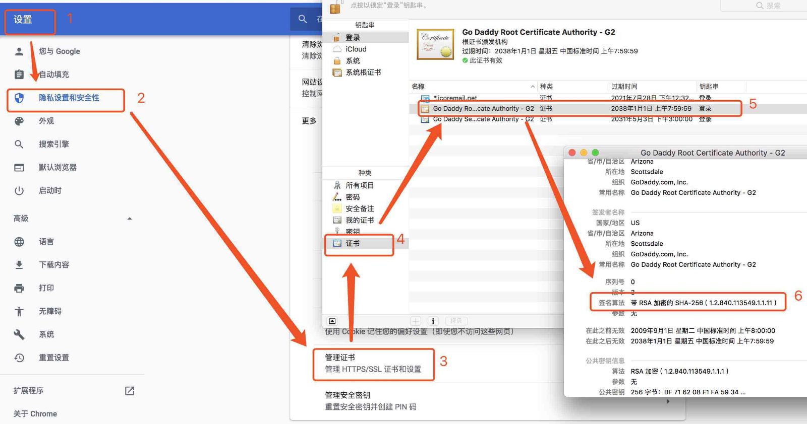 关于SHA算法原理与常用实现方式