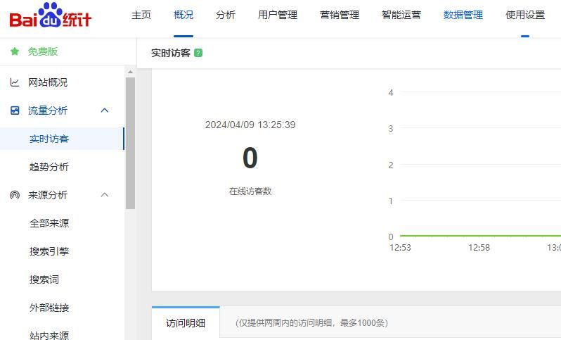 百度统计 实时访客.jpg