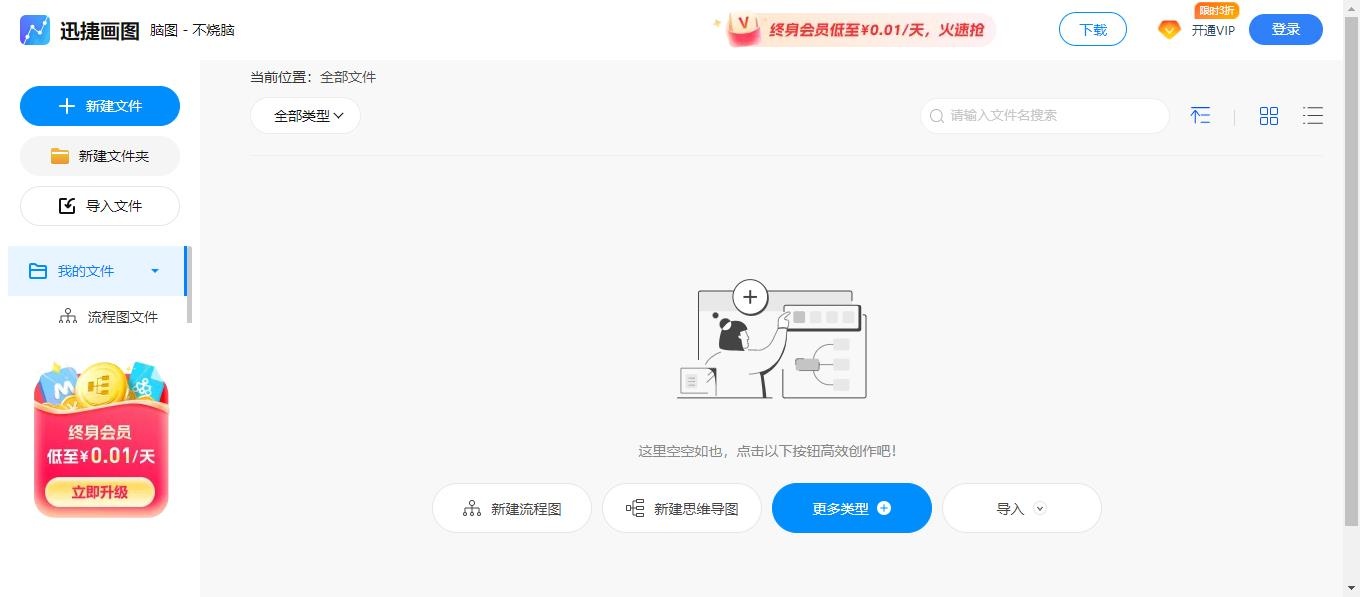 迅捷画图网页版：基于云端的在线思维导图及流程图制作工具