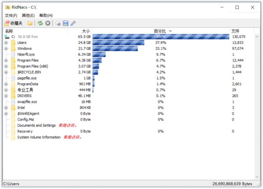 RidNacs(免费磁盘空间分析工具)