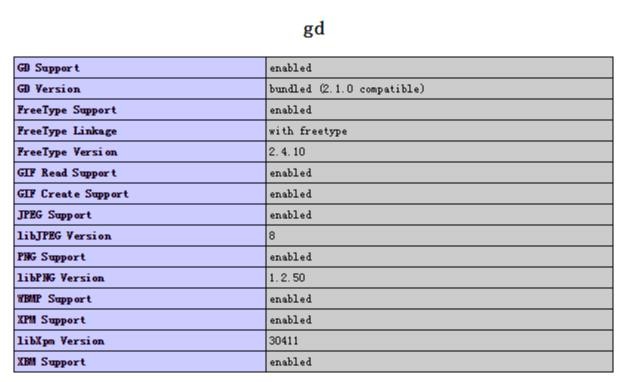 GD库助力PHP：轻松实现WebP到JPG格式转换