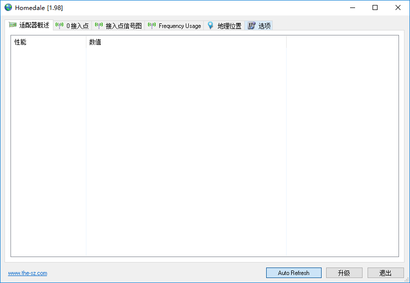 Homedale(无线网络信号检测监控工具)