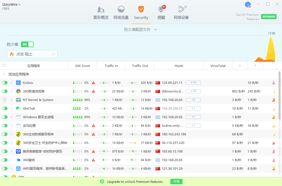GlassWire(免费防火墙和网络监测软件)