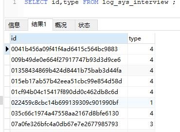 MySQL中字符串拼接的四种实现方法总结