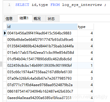 MySQL中字符串拼接的四种实现方法总结