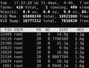 Linux系统中rsyslogd占用内存过高的原因与优化方法