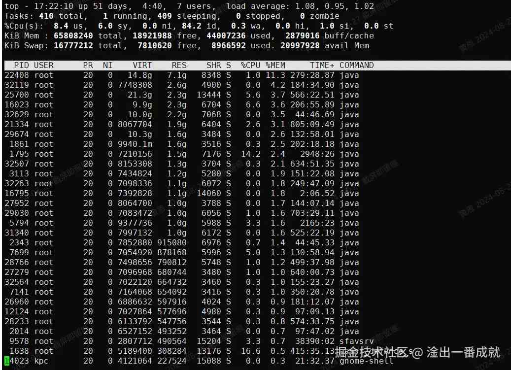 Linux系统中rsyslogd占用内存过高的原因与优化方法