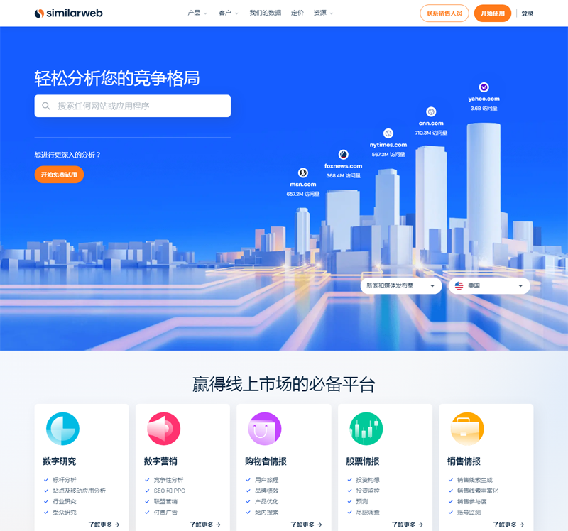 SimilarWeb：专业的网站流量数据及竞争对手分析平台