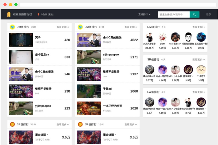 在看直播排行榜(doseeing)：斗鱼直播和虎牙直播平台数据排名分析网站