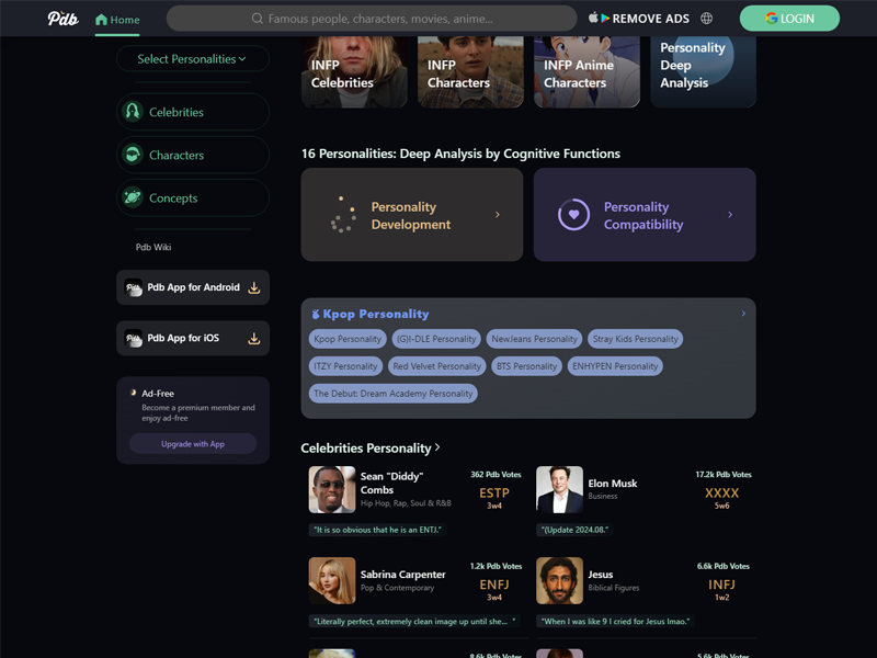 Personality Database(PDB)：明星、动漫人物MBTI性格类型测评数据分析网站