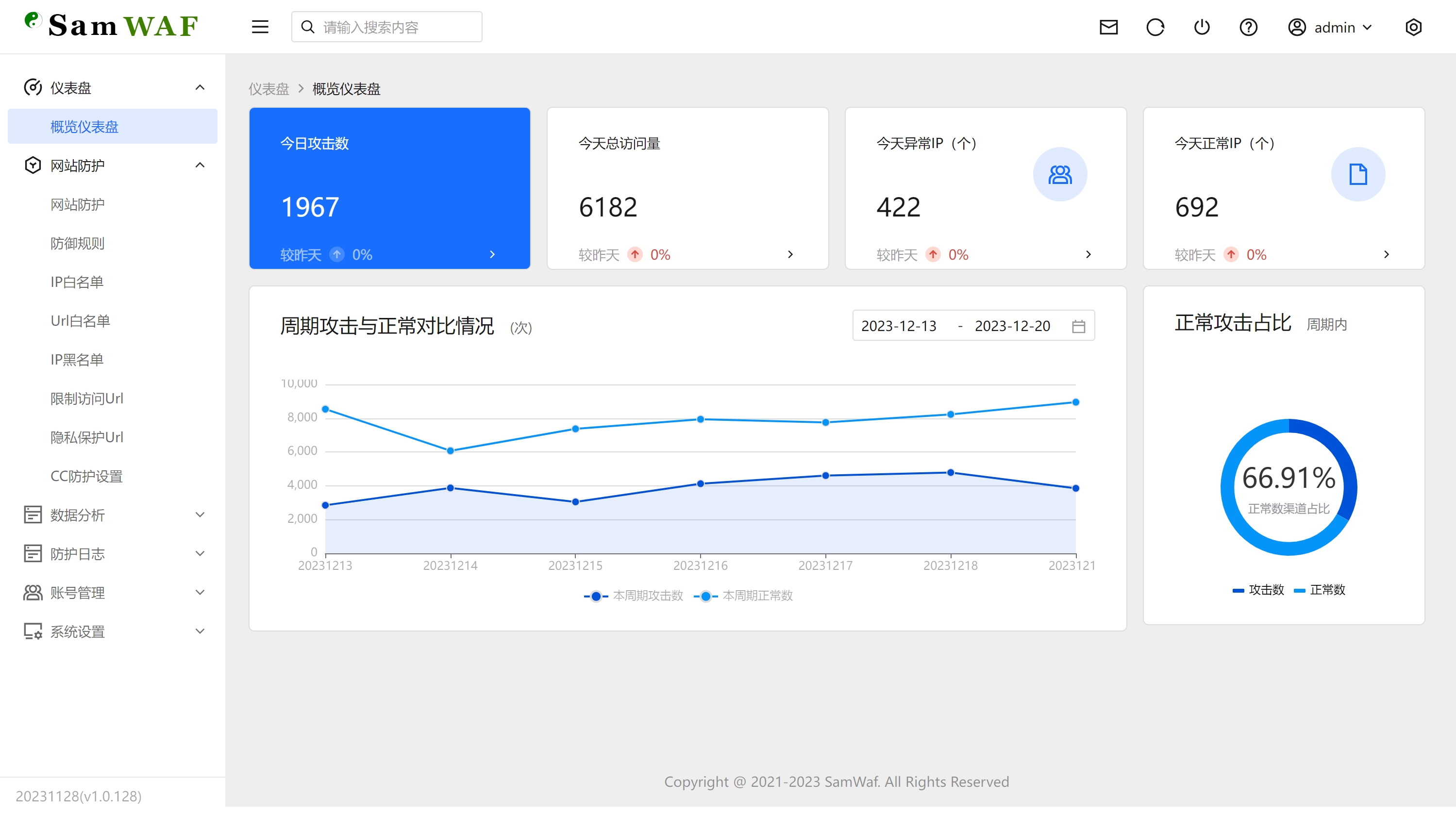 SamWaf(免费轻量级网站防火墙软件)