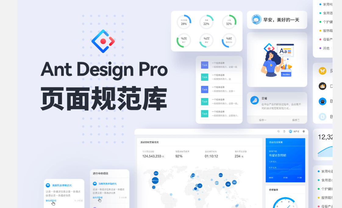 Ant Design(阿里开源前端UI框架及React组件库)