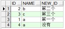 如何在Oracle数据库中有效使用DECODE函数