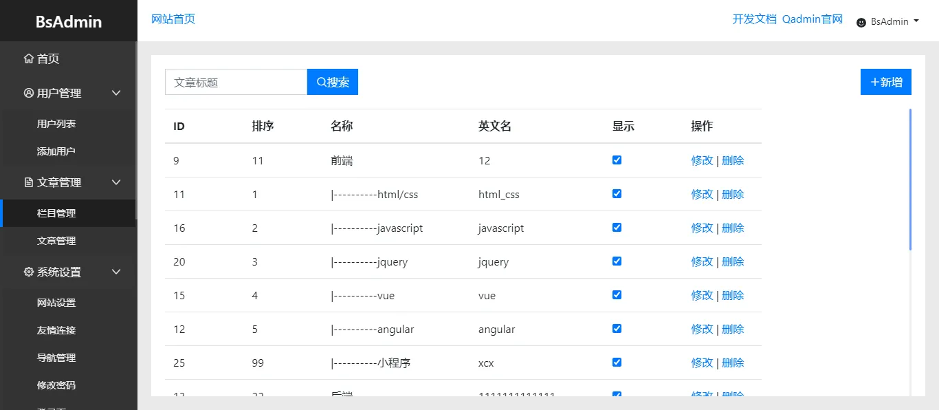 bsadmin(基于Bootstrap4构建的后台模板)