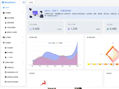 BuildAdmin后台管理系统下载_BuildAdmin后台管理系统 v2.1.2 源码下载