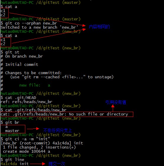 深入解析Git Checkout命令的使用方法