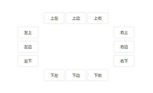 HTML+CSS实现tooltip悬浮文字提示效果的示例代码及方法