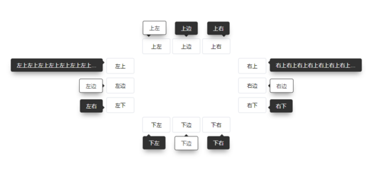 HTML+CSS实现tooltip悬浮文字提示效果的示例代码及方法