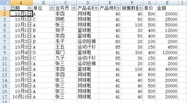 使用Pandas进行高效数据汇总与分析：透视表的全面指南