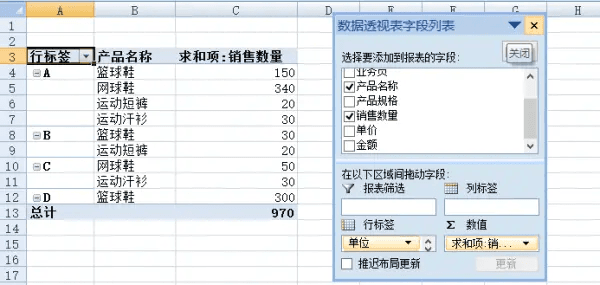 使用Pandas进行高效数据汇总与分析：透视表的全面指南