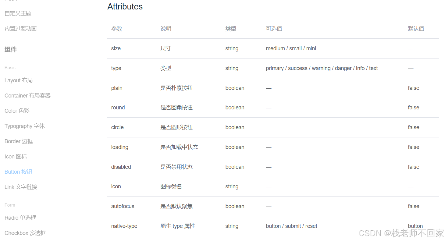 Element UI 入门指南：快速构建高效 Vue 应用