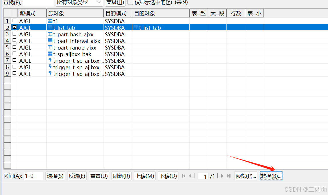 Mysql迁移到达梦数据库提示列长度超出定义的解决方法