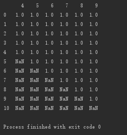 python中dropna()函数的语法及示例代码详解