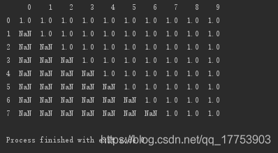 python中dropna()函数的语法及示例代码详解