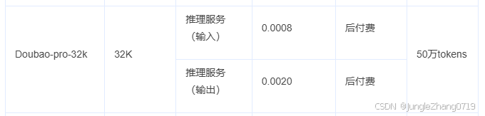 Python调用豆包API实现文档处理的实例详解